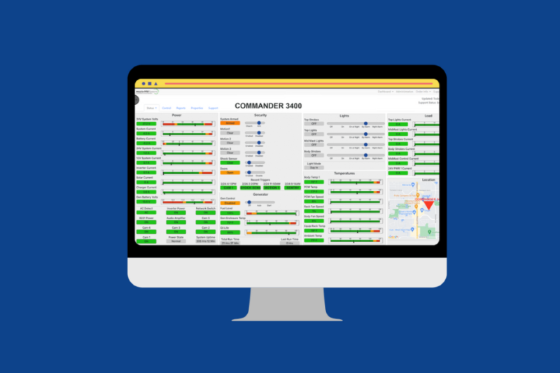 MPStatus Interactive Dashboard Desktop Display
