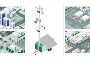 graphic showing multiple missions a Mobile Pro platform can work on